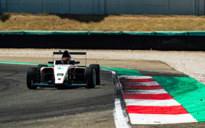 SALVATORE LIOTTI PRONTO A TORNARE IN PISTA A VARANO PER DIFENDERE LA LEADERSHIP NELLA FX PRO SERIES